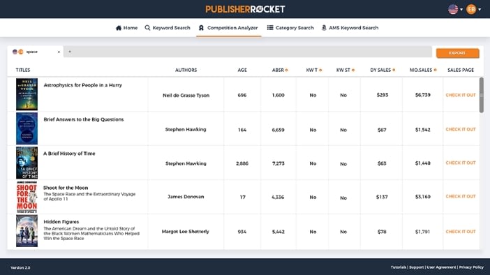 Publishing Tool Publisher Rocket